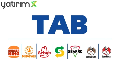 Tab Gıda (TABGD) Hedef Fiyat: 3 Kurumdan Yeni Rapor