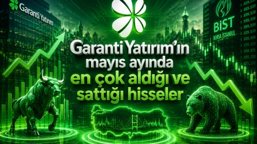 Garanti Yatırım’ın mayıs ayında en çok aldığı ve sattığı hisseler