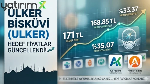 ULKER hedef fiyatı kaç oldu? Ak ve Alnus Yatırım açıkladı