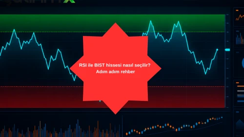 RSI ile BIST hissesi nasıl seçilir? Adım adım rehber