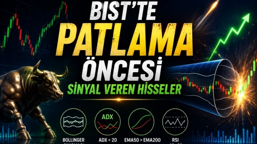 BIST’te patlama öncesi sinyal veren hisseler
