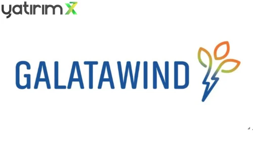 GWIND 53,90 TL'ye yükselecek mi? 4 aracı kurum hedef fiyat güncelledi