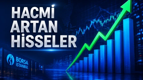 BİST’te hacmi artan hisseler