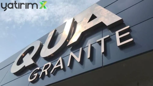 QUAGR temettü kararı: 2025 yılında ödeme var mı?