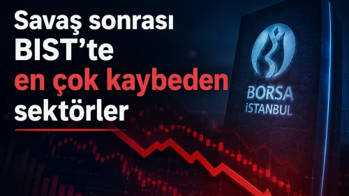 İran - ABD gerilimi sonrası BIST’te en çok düşen sektörler