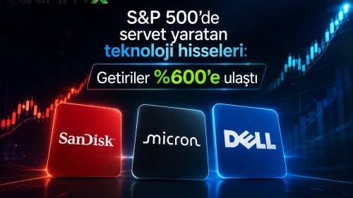 Yapay zekâ rallisinin kazananları: İşte %600 yükselen hisseler