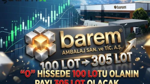 BARMA'da bedelsiz kararı: 100 lotu olanın payı 305'e çıkıyor