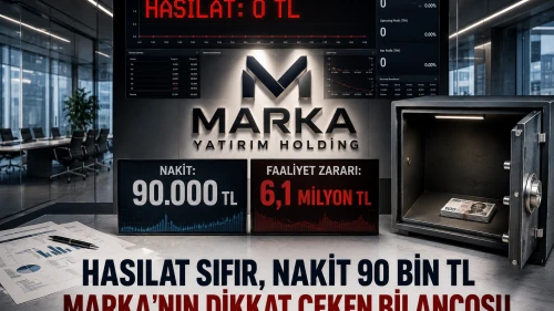 Hasılat sıfır, nakit 90 bin TL: MARKA'nın dikkat çeken bilançosu