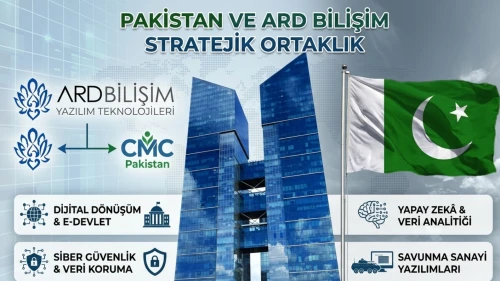 ARDYZ'den Pakistan hamlesi: Dev teknoloji şirketiyle anlaştı