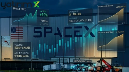 SpaceX borsada uçuşa geçti: Tesla ve Meta'yı geride bıraktı