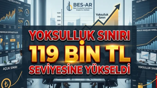 BES-AR açıkladı: Dört kişilik ailenin yoksulluk sınırı 119 bin TL