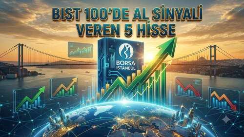 BIST 100’de bugün: Al sinyali veren 5 hissede son durum