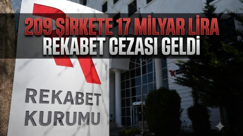 Rekabet Kurumu'ndan ilk yarıda 17 milyar lira ceza