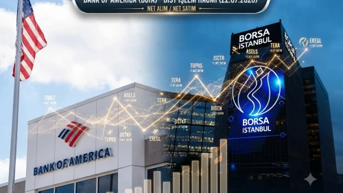 BofA net alım satım listesi: TRALT, ASTOR, ASELS hisseleri