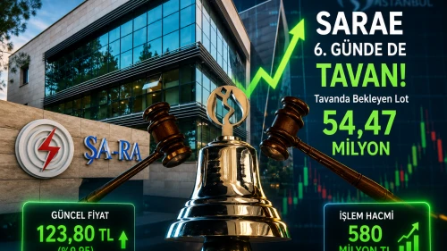 SARAE tavan serisi bozulur mu? İşte tavanda bekleyen lot sayısı