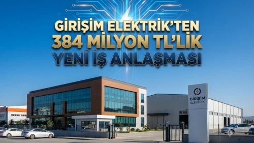 GESAN'dan Ankara'ya 384 milyon TL'lik dev trafo yatırımı