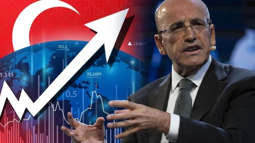Mehmet Şimşek'ten büyüme ve milli gelir açıklaması
