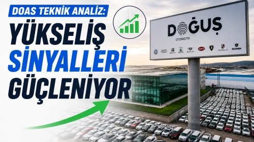 DOAS teknik analiz: Yükseliş sinyalleri güçleniyor