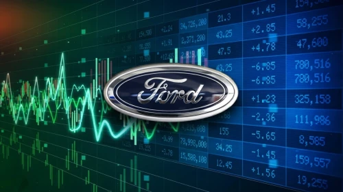 FROTO 78,5 TL'den 170 TL'ye yükselecek mi? 16 hedef fiyat açıklandı