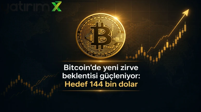 Bitcoin’de yeni zirve beklentisi güçleniyor: Hedef 144 bin dolar