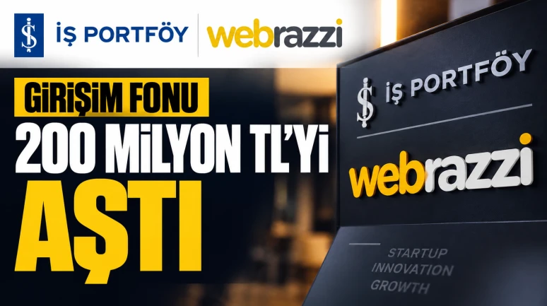 İş Portföy-Webrazzi Girişim Fonu 200 Milyon TL'yi Aştı: Startuplara 111,8 Milyon TL