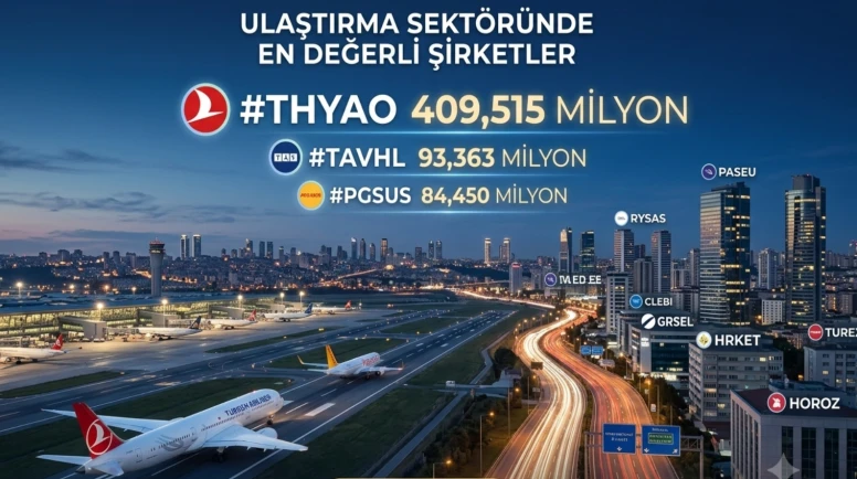 Borsada ulaştırma sektörünün devleri: İşte en değerli şirketler