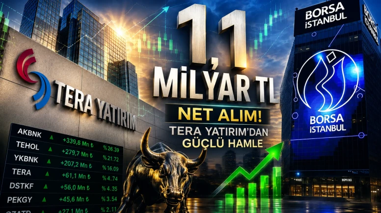 Tera Yatırım'dan AKBNK hamlesi: En çok alınan hisseler açıklandı