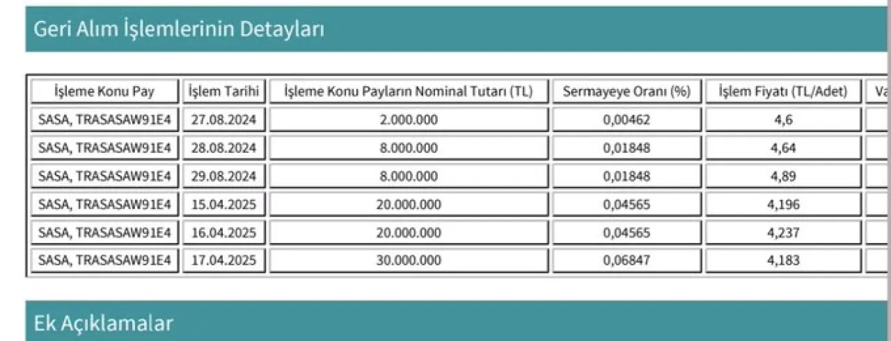 Resim