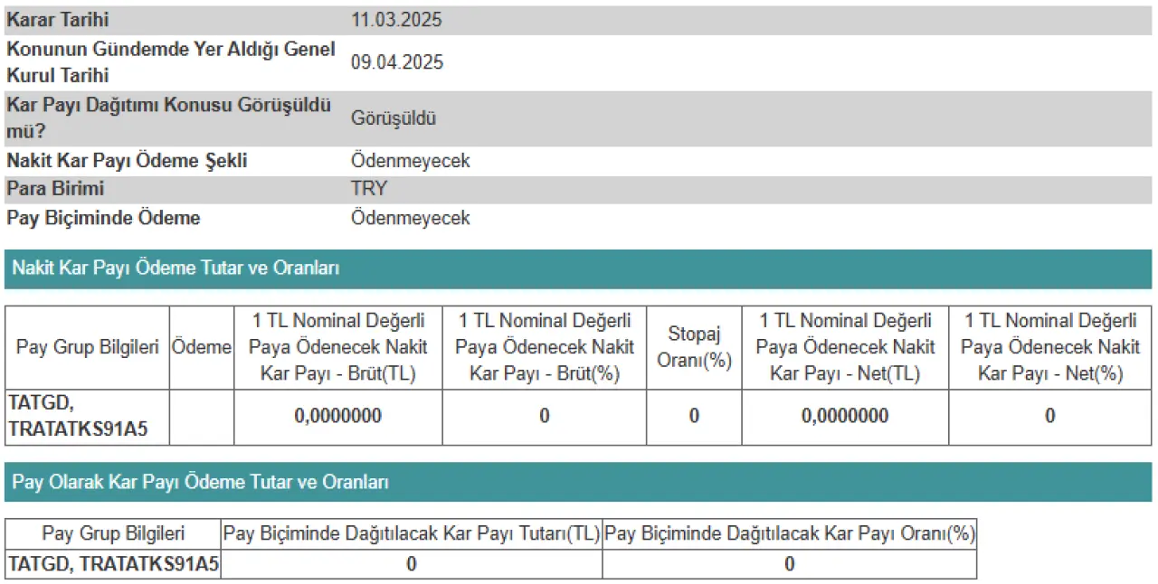 Kap Tatgd 10042025