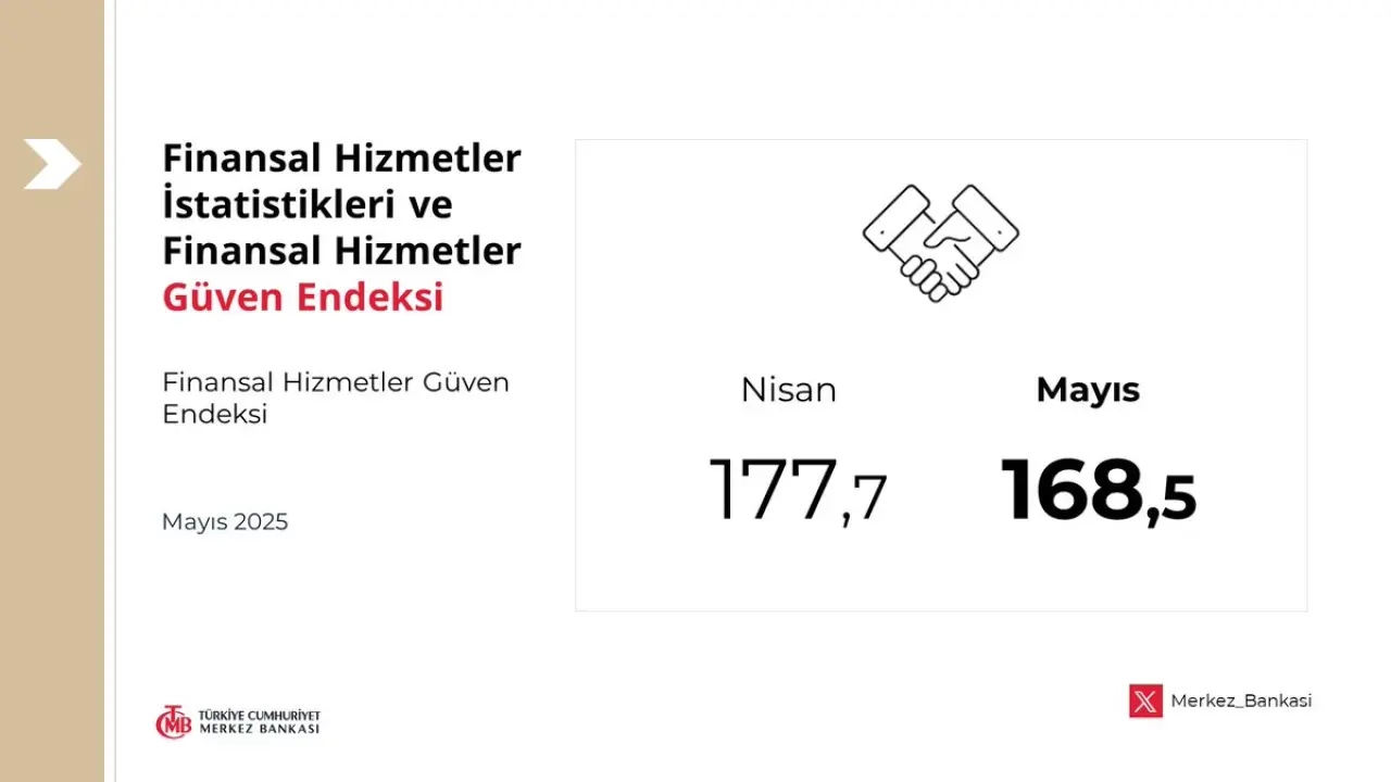 Yüklenmiş görüntü