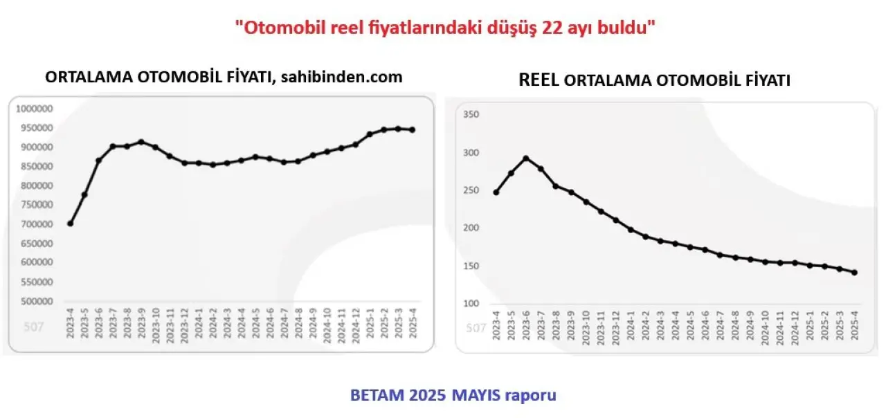 Yüklenmiş görüntü