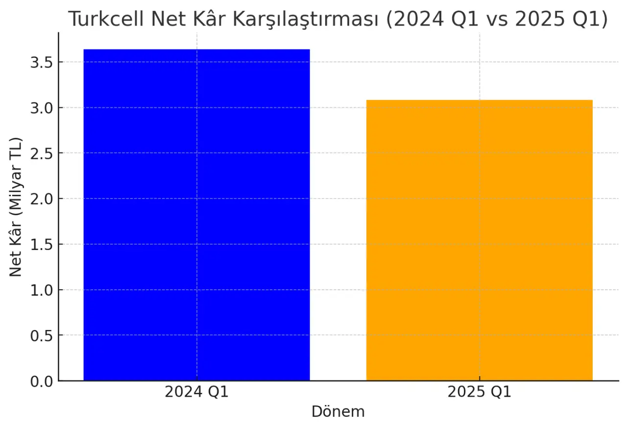 Çıktı görseli