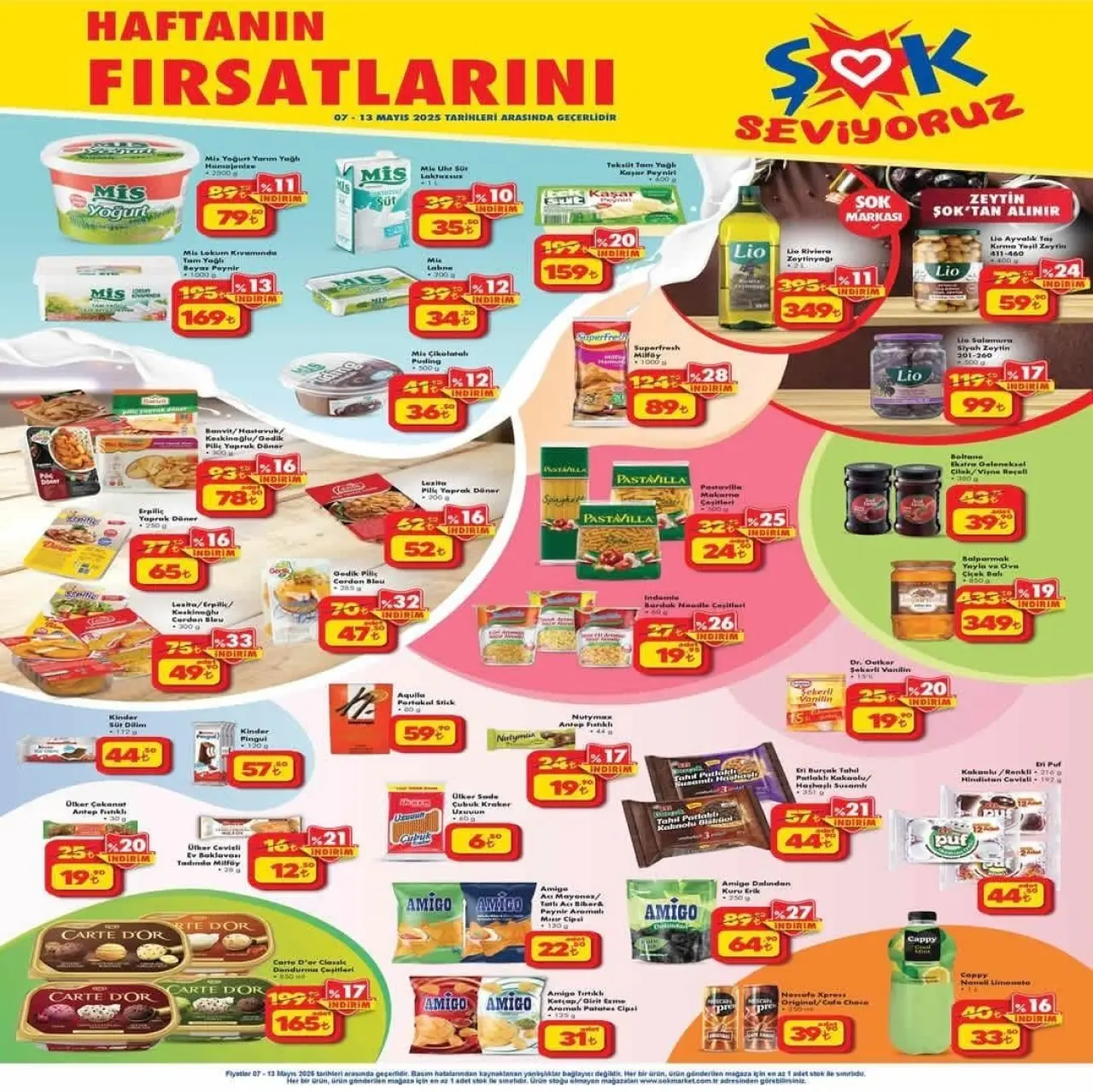 ŞOK market 07 Mayıs 2025 Çarşamba aktüel ürünler kataloğu! ŞOK markete hangi ürünler geliyor? - Sayfa 2
