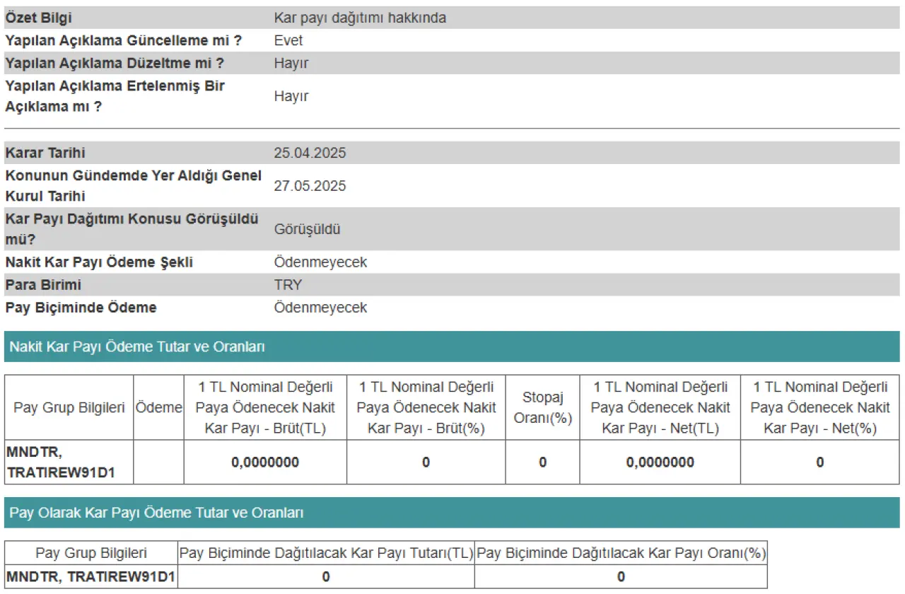 Kap Mndtr 27052025