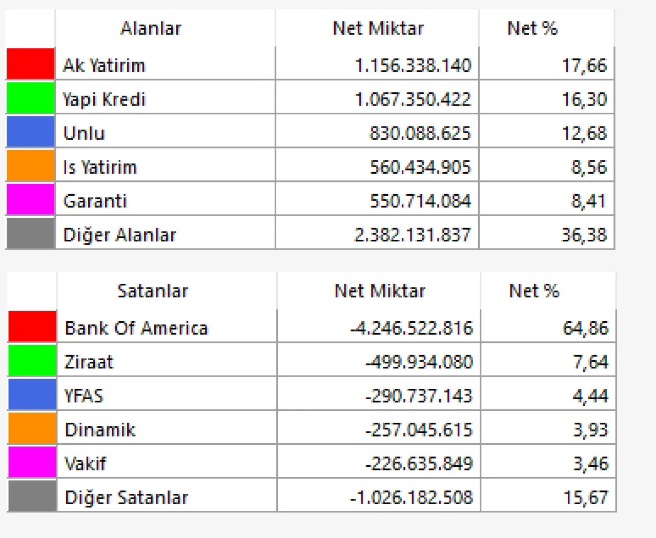 Yüklenmiş görüntü