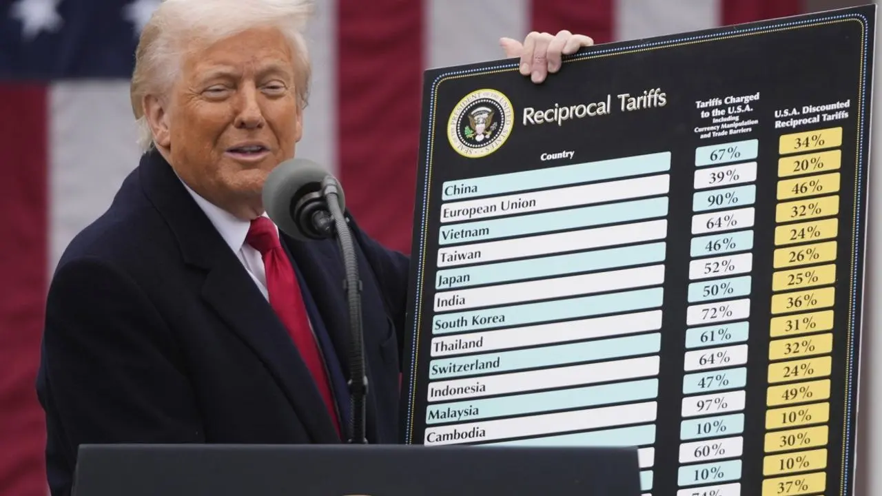 Trump'ın gümrük vergisi: ABD tahttan indiğini itiraf etti - CGTN Türk