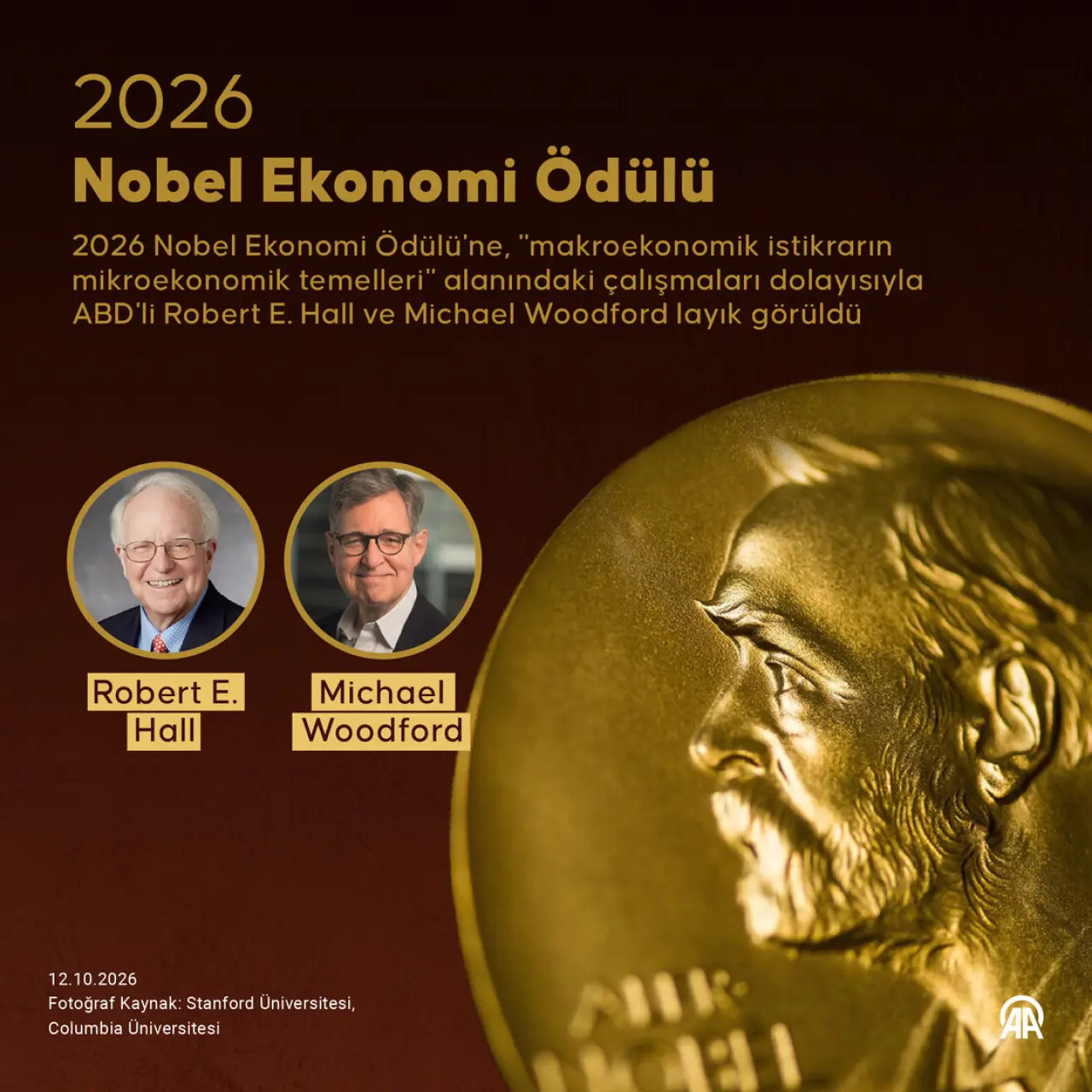 2026 Nobel Ekonomi Ödülü