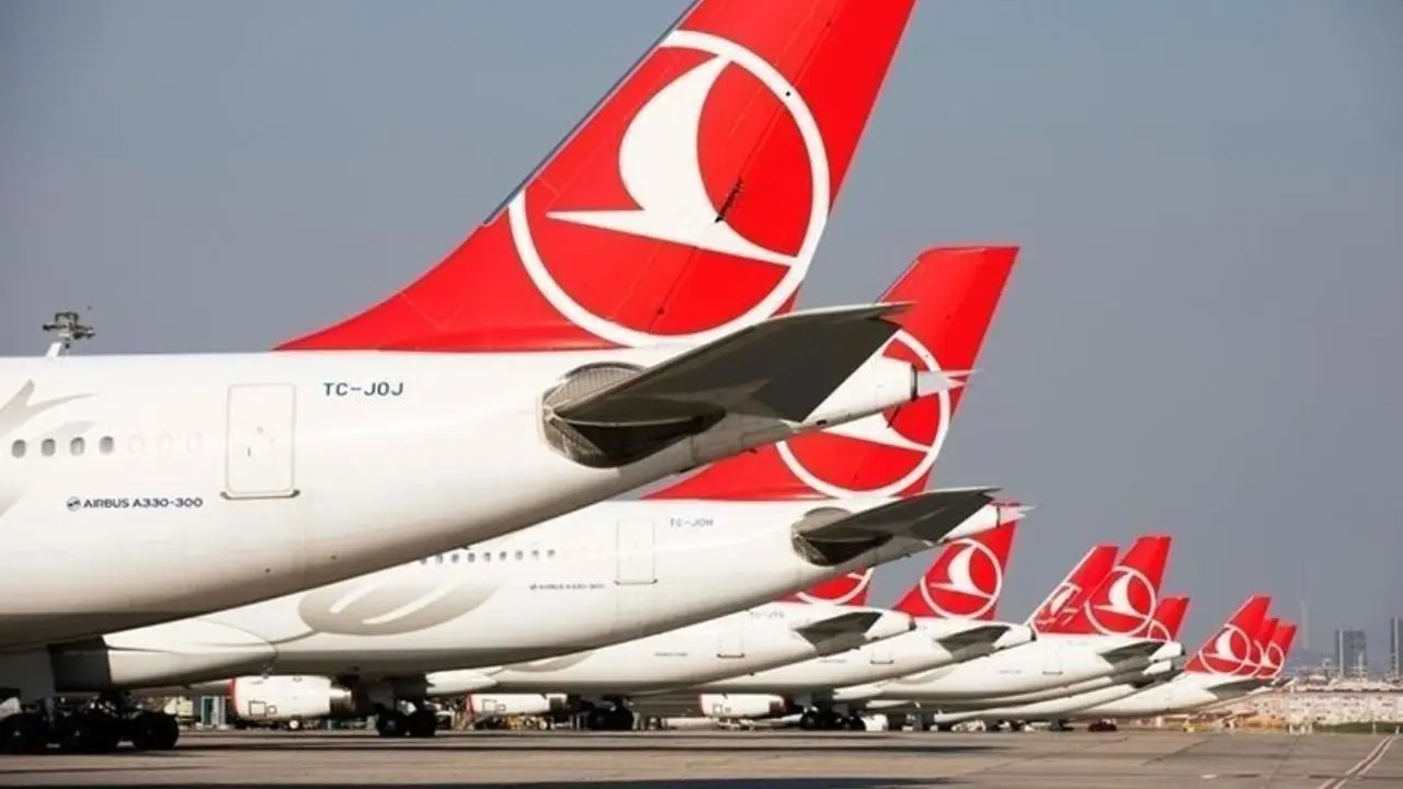 THY, bir yıl aradan sonra hisse geri alımı gerçekleştirdi - Dünya Gazetesi