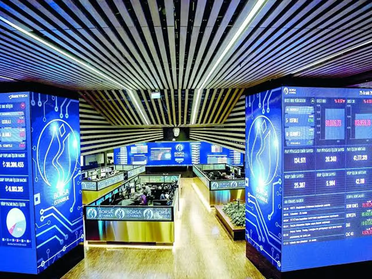 Borsa İstanbul bir yıllık getiriyi üç haftada sağladı | Ekonomi Haberleri