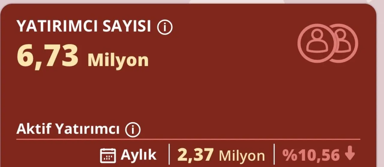 Resim