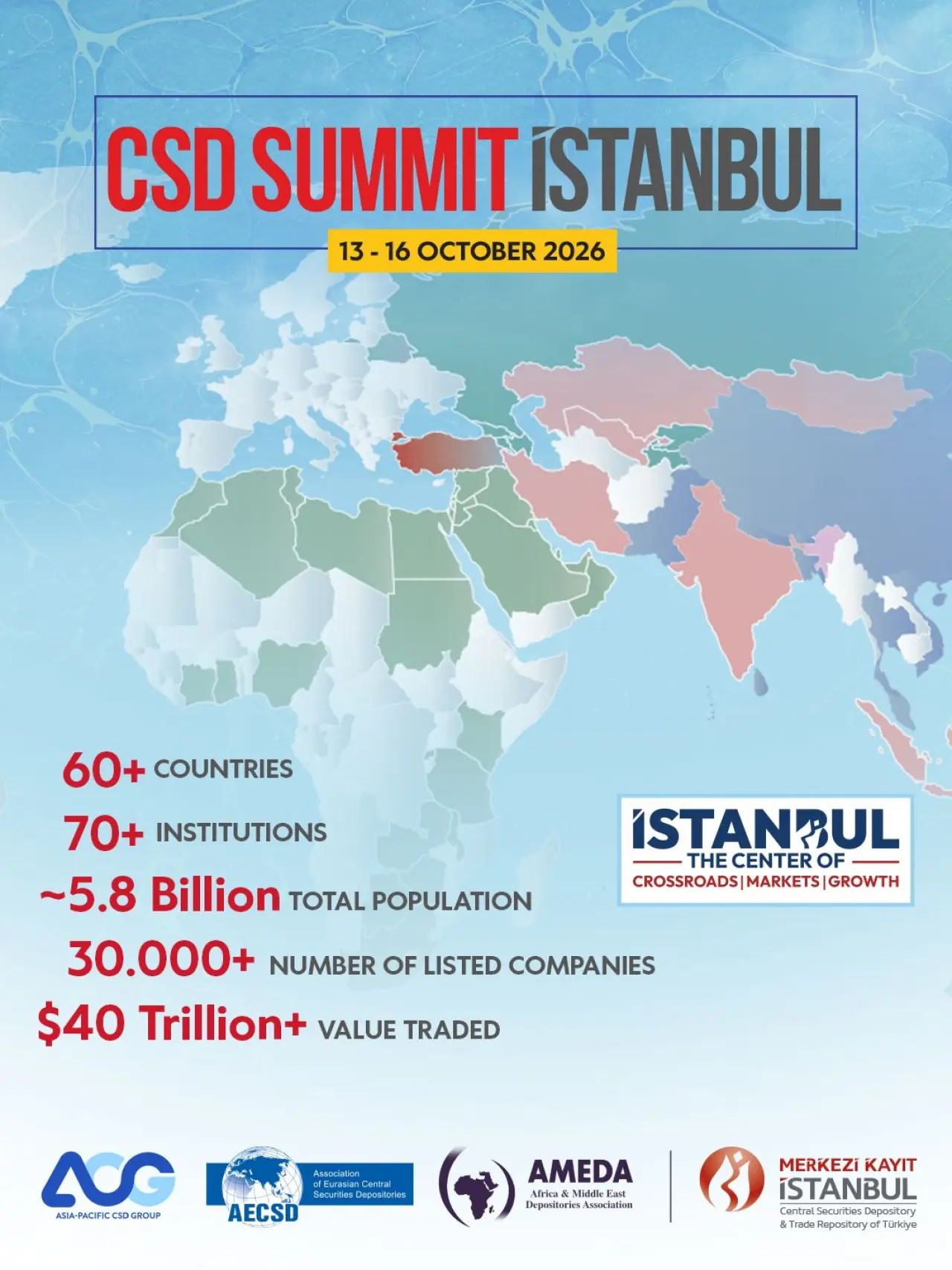 CSD Summit İstanbul 2026