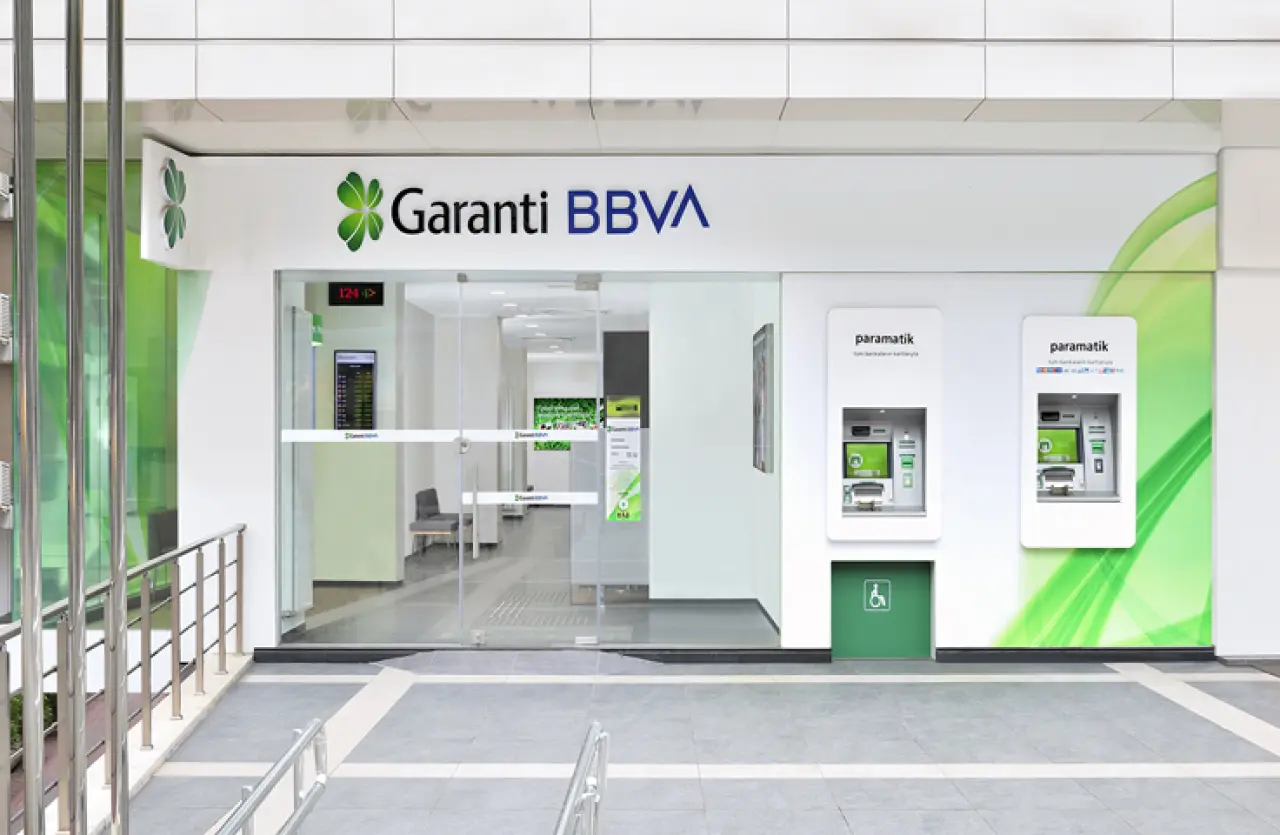 Hakkımızda | Garanti BBVA